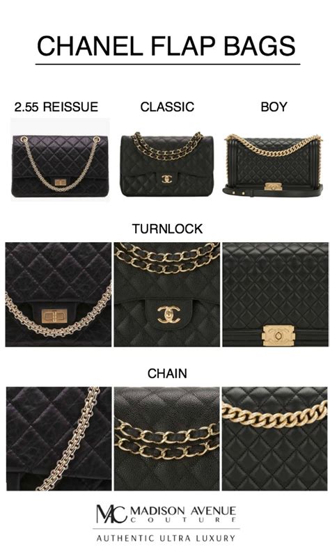 chanel barrel bag|different types of chanel bags.